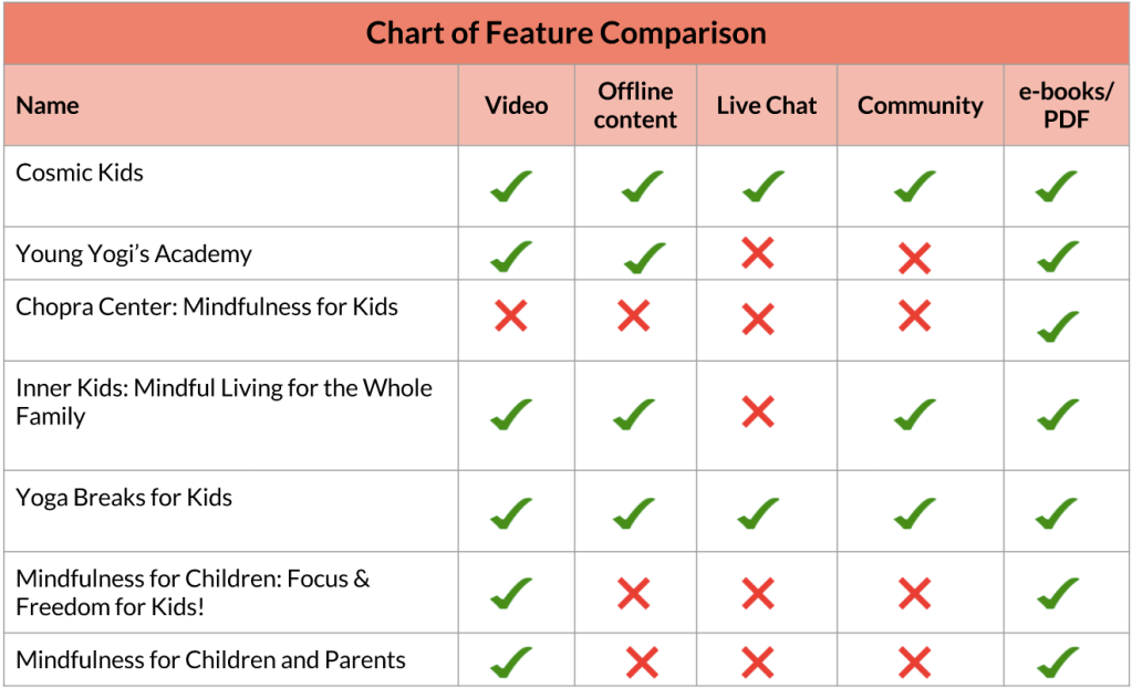 Screen Shot 2017-12-06 at 2.06.10 PM